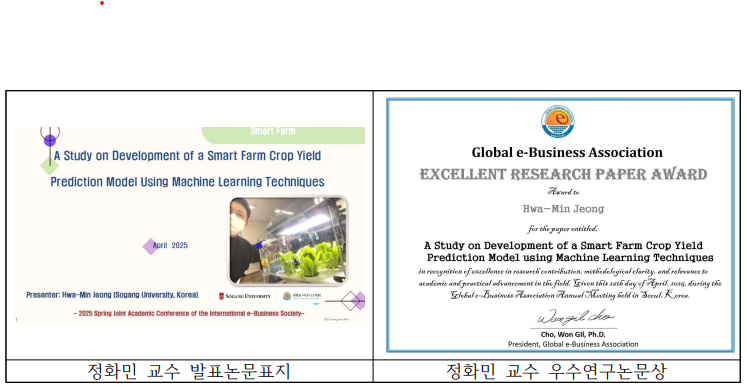 [수상 소식] 정화민 교수(타우데이타 주식회사 대표이사 Ph.D, 국제e비즈니스학회 우수논문상 수상 및 관련 특허 출원